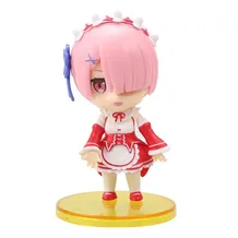 Фигурка Re:Zero: Ram (Maid Outfit), (129498)