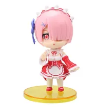 Фигурка Re:Zero: Ram (Maid Outfit/Wondered), (129499)
