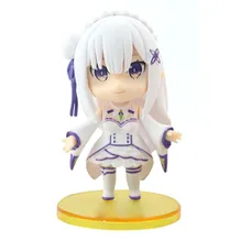 Фігурка Re:Zero: Emilia, (129500)