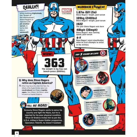 Marvel Everything Артбук Marvel. Absolutely Everything You Need To Know, (232620 ...