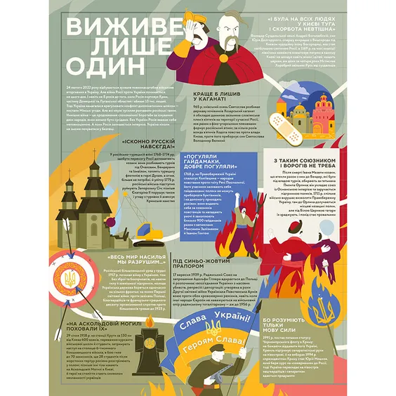 Книга Книга-мандрівка. Нескорені, (286057) 8
