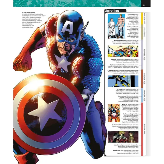 Артбук Ultimate Marvel, (288122) 3
