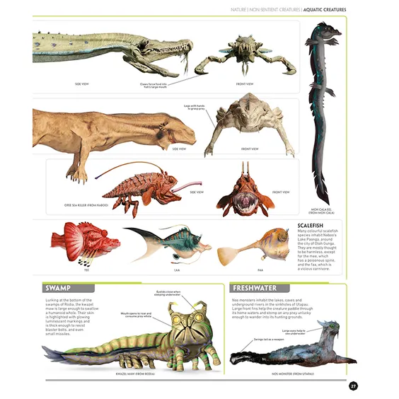 Артбук Star Wars. The Visual Encyclopedia, (288467) 3