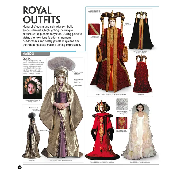 Артбук Star Wars. The Visual Encyclopedia, (288467) 4