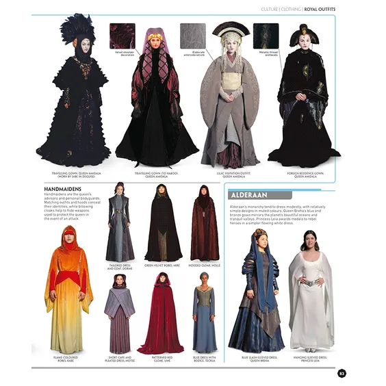 Артбук Star Wars. The Visual Encyclopedia, (288467) 5