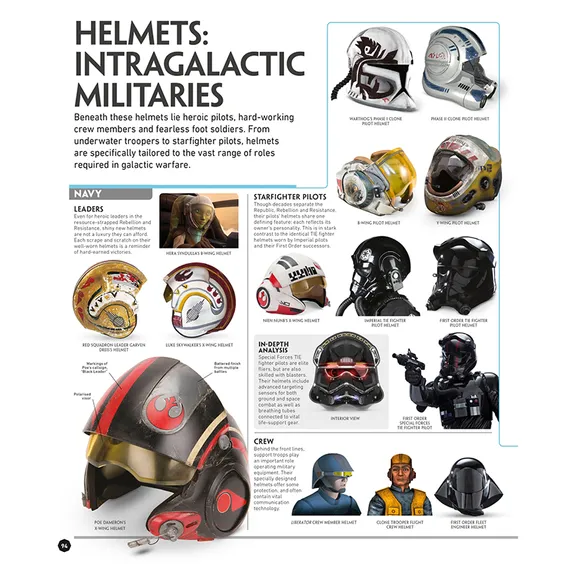 Артбук Star Wars. The Visual Encyclopedia, (288467) 6