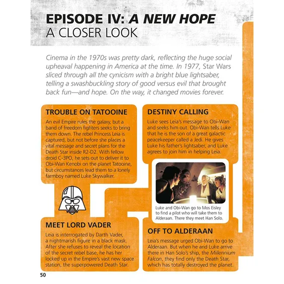 Артбук Star Wars Made Easy, (305751) 14