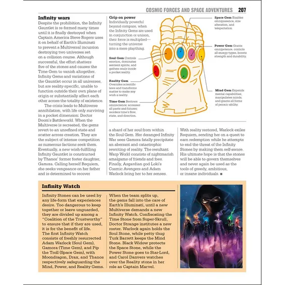 Артбук The Marvel Book, (357651) 13