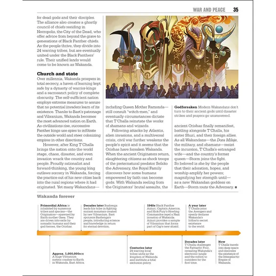 Артбук The Marvel Book, (357651) 3