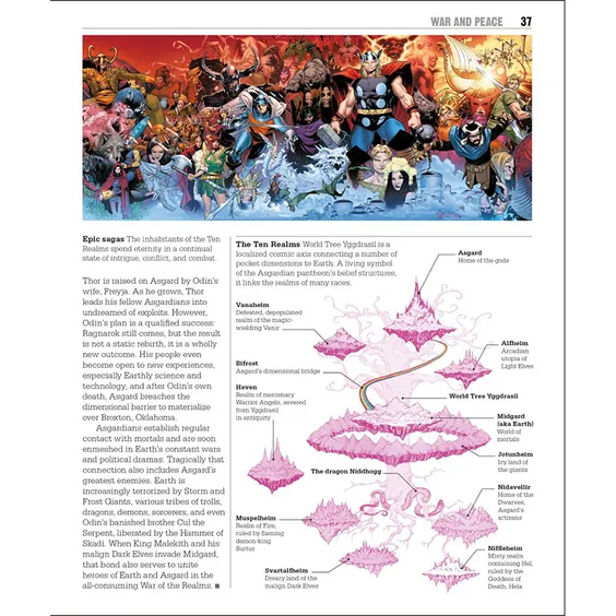 Артбук The Marvel Book, (357651) 5