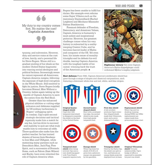Артбук The Marvel Book, (357651) 9