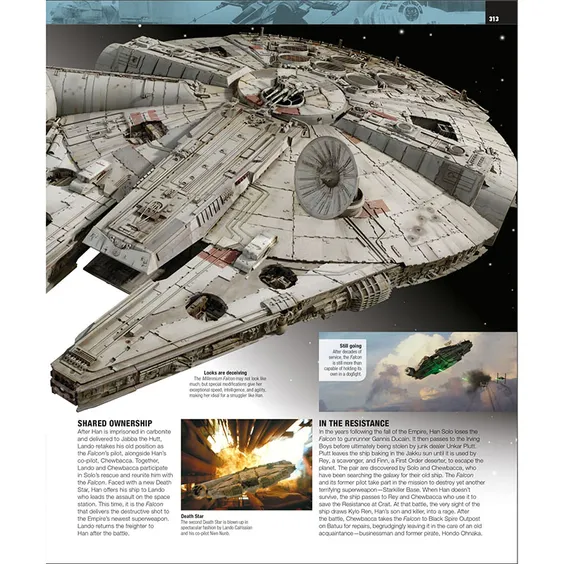 Артбук Ultimate Star Wars (New Edition), (357668) 13
