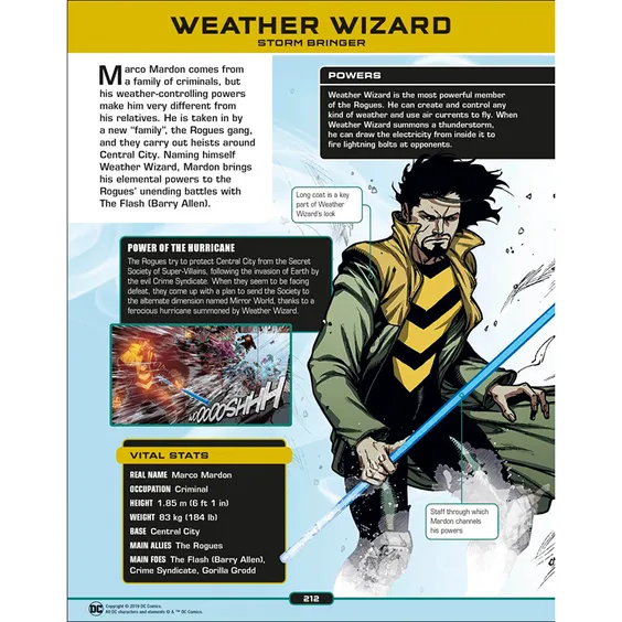 Артбук DC Comics. The Ultimate Character Guide (New Edition), (361375) 2