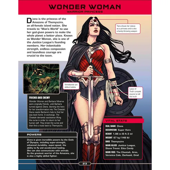 Артбук DC Comics. The Ultimate Character Guide (New Edition), (361375) 3