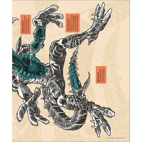 Артбук Marvel. Monsterst, (469385) 9
