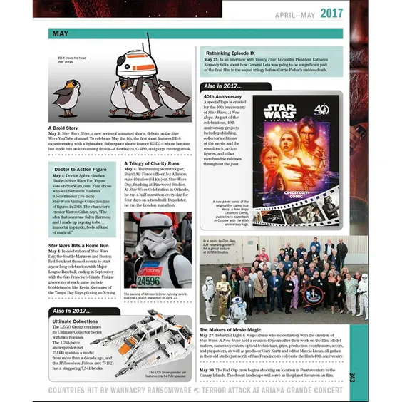 Артбук Star Wars. Year By Year. A Visual History, (469408) 7
