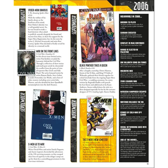 Артбук Marvel. Year by Year. A Visual History (New Edition), (544631) 17