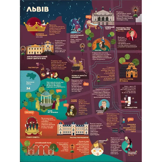 Книга Книга-мандрівка. Україна, (563012) 6