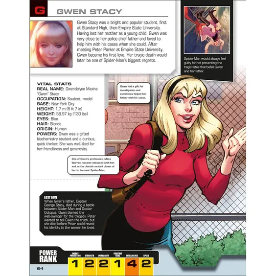 Артбук Marvel. Spider-Man. Character Encyclopedia (New Edition), (574027) 12