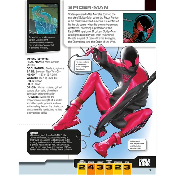 Артбук Marvel. Spider-Man. Character Encyclopedia (New Edition), (574027) 3