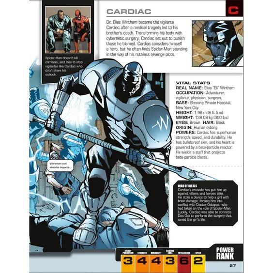 Артбук Marvel. Spider-Man. Character Encyclopedia (New Edition), (574027) 5