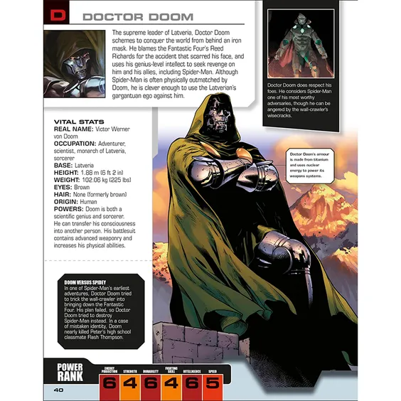 Артбук Marvel. Spider-Man. Character Encyclopedia (New Edition), (574027) 6