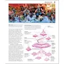 Артбук The Marvel Book, (357651) 5