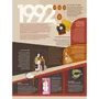 Книга Travelbook. Independent, (801293) 6