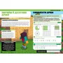 Книга Minecraft. Математика. Офіційний посібник (8-9 років), (230213) 3