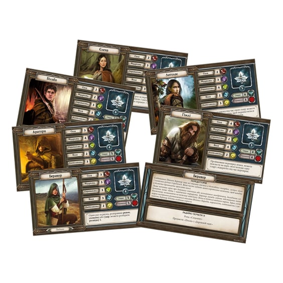 Настільна гра Fantasy Flight Games: The Lord of the Rings: Пригоди в Середзем'ї, (123130) 5