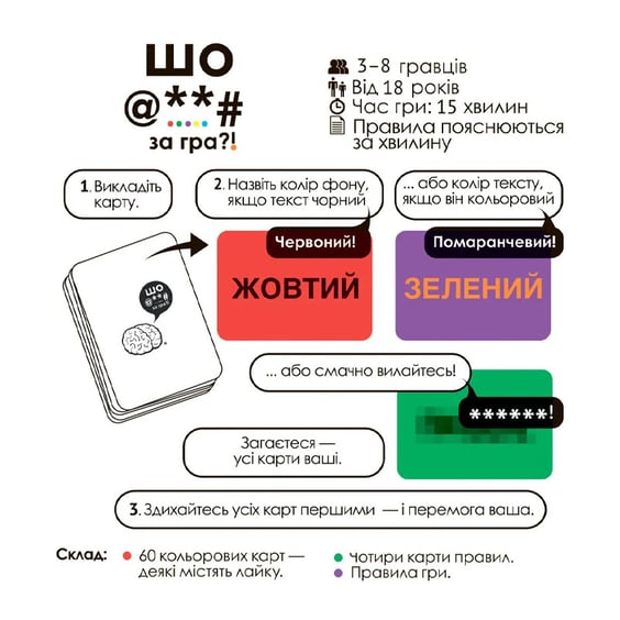 Настільна гра Varvar: Шо @**# за гра?!, (141020) 2