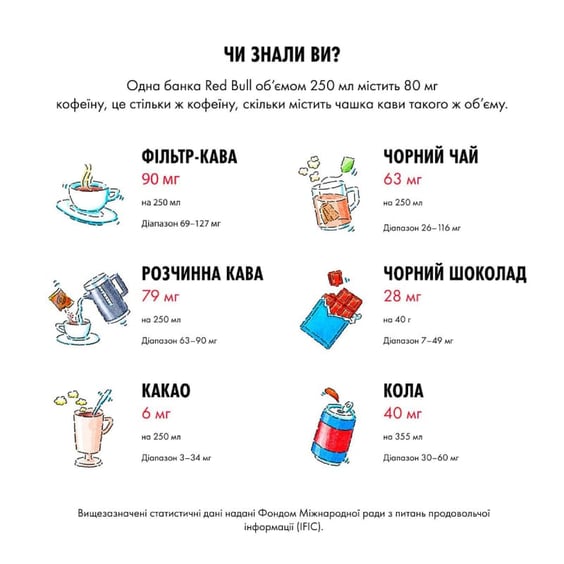 Напиток энергетический Red Bull: Regular, (212100) 7