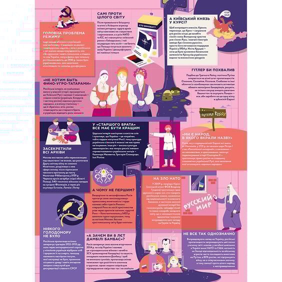 Книга Книга-мандрівка. Нескорені, (286057) 11