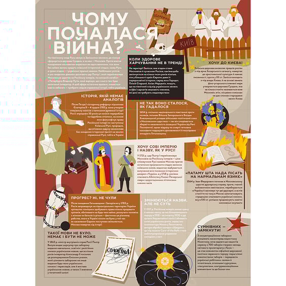 Книга Книга-мандрівка. Нескорені, (286057) 6