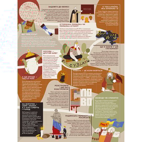 Книга Книга-мандрівка. Нескорені, (286057) 7