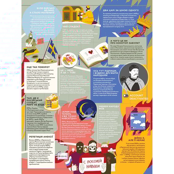 Книга Книга-мандрівка. Нескорені, (286057) 9