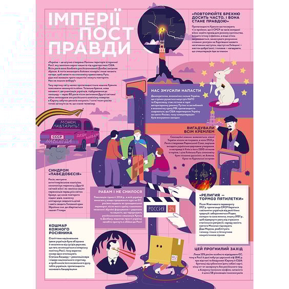 Книга Книга-мандрівка. Нескорені, (286057) 10