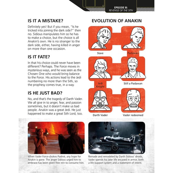 Артбук Star Wars Made Easy, (305751) 11
