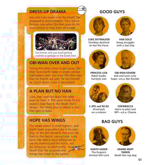 Артбук Star Wars Made Easy, (305751) 15