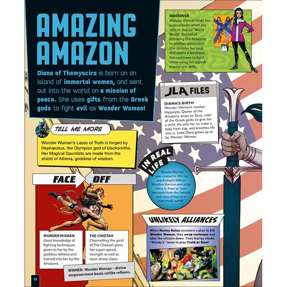 Артбук DC Comics. Absolutely Everything You Need To Know, (314241) 2