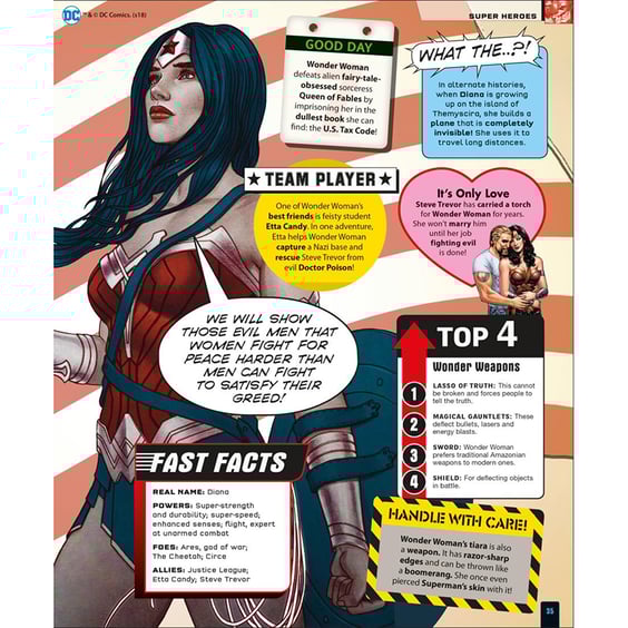 Артбук DC Comics. Absolutely Everything You Need To Know, (314241) 3