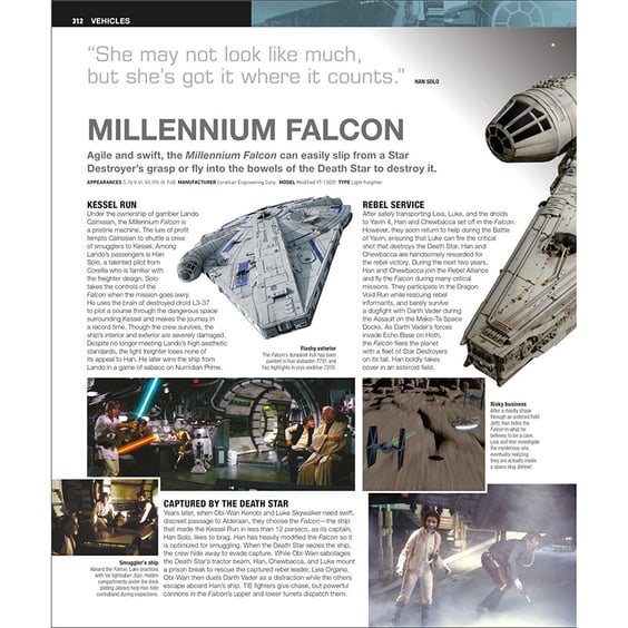 Артбук Ultimate Star Wars (New Edition), (357668) 12