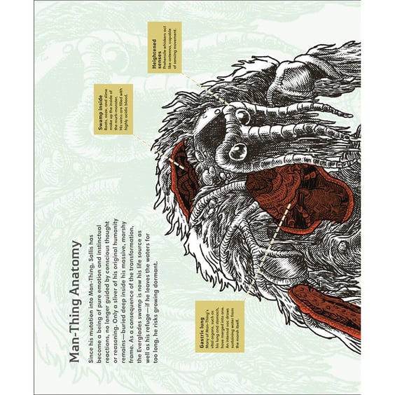 Артбук Marvel. Monsterst, (469385) 4