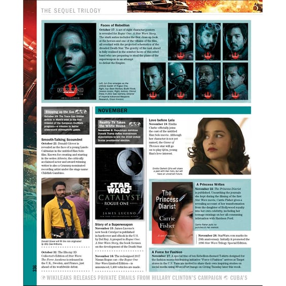 Артбук Star Wars. Year By Year. A Visual History, (469408) 4