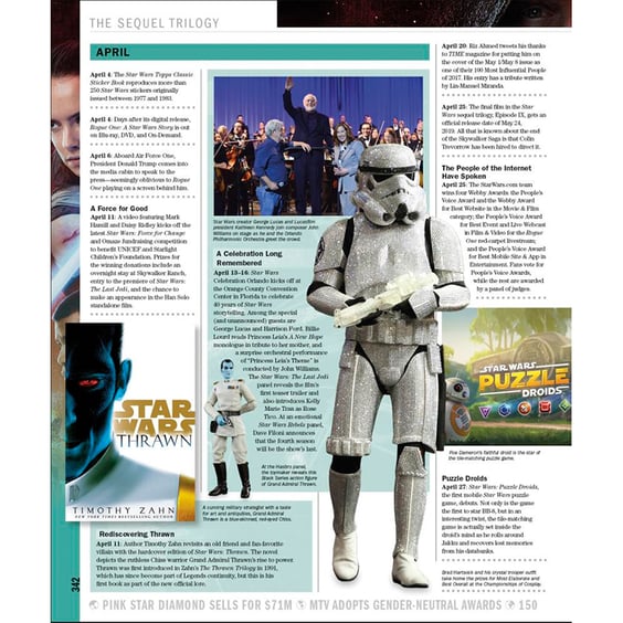 Артбук Star Wars. Year By Year. A Visual History, (469408) 6