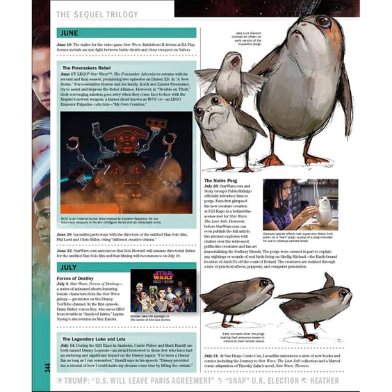 Артбук Star Wars. Year By Year. A Visual History, (469408) 8