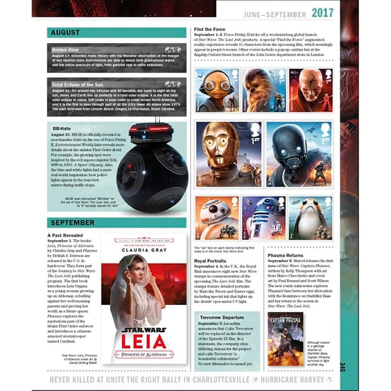 Артбук Star Wars. Year By Year. A Visual History, (469408) 9