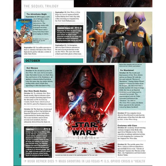 Артбук Star Wars. Year By Year. A Visual History, (469408) 10