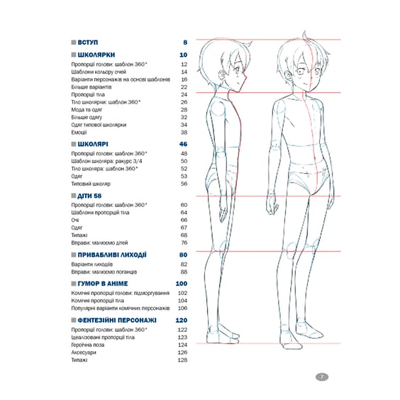 Книга Як малювати аніме. Вчимося малювати оригінальних персонажів за простими шаблонами, (480403) 4