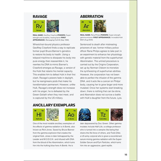 Артбук The Periodic Table of Marvel, (500835) 11